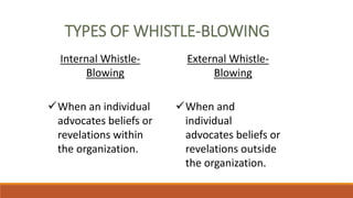 TYPES OF WHISTLE-BLOWING
Internal Whistle-
Blowing
When an individual
advocates beliefs or
revelations within
the organization.
External Whistle-
Blowing
When and
individual
advocates beliefs or
revelations outside
the organization.
 