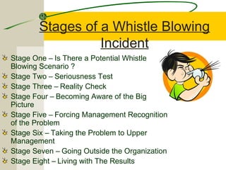 Whistle blowing , whistle blowers and acts | PPT