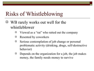 Risks of Whistleblowing WB rarely works out well for the whistleblower Viewed as a “rat” who ratted out the company Resented by coworkers Serious contemplation of job change or personal problematic activity (drinking, drugs, self-destructive behavior) Depends on the organization for a job, the job makes money, the family needs money to survive 
