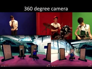 360 degree camera
 