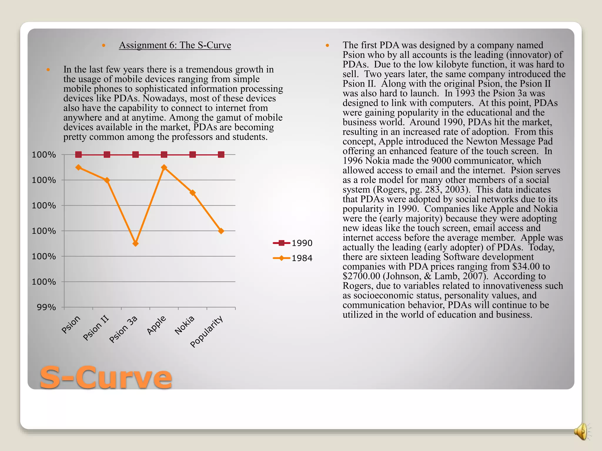S-Curve
 Assignment 6: The S-Curve
 In the last few years there is a tremendous growth in
the usage of mobile devices ranging from simple
mobile phones to sophisticated information processing
devices like PDAs. Nowadays, most of these devices
also have the capability to connect to internet from
anywhere and at anytime. Among the gamut of mobile
devices available in the market, PDAs are becoming
pretty common among the professors and students.
 The first PDA was designed by a company named
Psion who by all accounts is the leading (innovator) of
PDAs. Due to the low kilobyte function, it was hard to
sell. Two years later, the same company introduced the
Psion II. Along with the original Psion, the Psion II
was also hard to launch. In 1993 the Psion 3a was
designed to link with computers. At this point, PDAs
were gaining popularity in the educational and the
business world. Around 1990, PDAs hit the market,
resulting in an increased rate of adoption. From this
concept, Apple introduced the Newton Message Pad
offering an enhanced feature of the touch screen. In
1996 Nokia made the 9000 communicator, which
allowed access to email and the internet. Psion serves
as a role model for many other members of a social
system (Rogers, pg. 283, 2003). This data indicates
that PDAs were adopted by social networks due to its
popularity in 1990. Companies like Apple and Nokia
were the (early majority) because they were adopting
new ideas like the touch screen, email access and
internet access before the average member. Apple was
actually the leading (early adopter) of PDAs. Today,
there are sixteen leading Software development
companies with PDA prices ranging from $34.00 to
$2700.00 (Johnson, & Lamb, 2007). According to
Rogers, due to variables related to innovativeness such
as socioeconomic status, personality values, and
communication behavior, PDAs will continue to be
utilized in the world of education and business.
99%
100%
100%
100%
100%
100%
100%
1990
1984
 