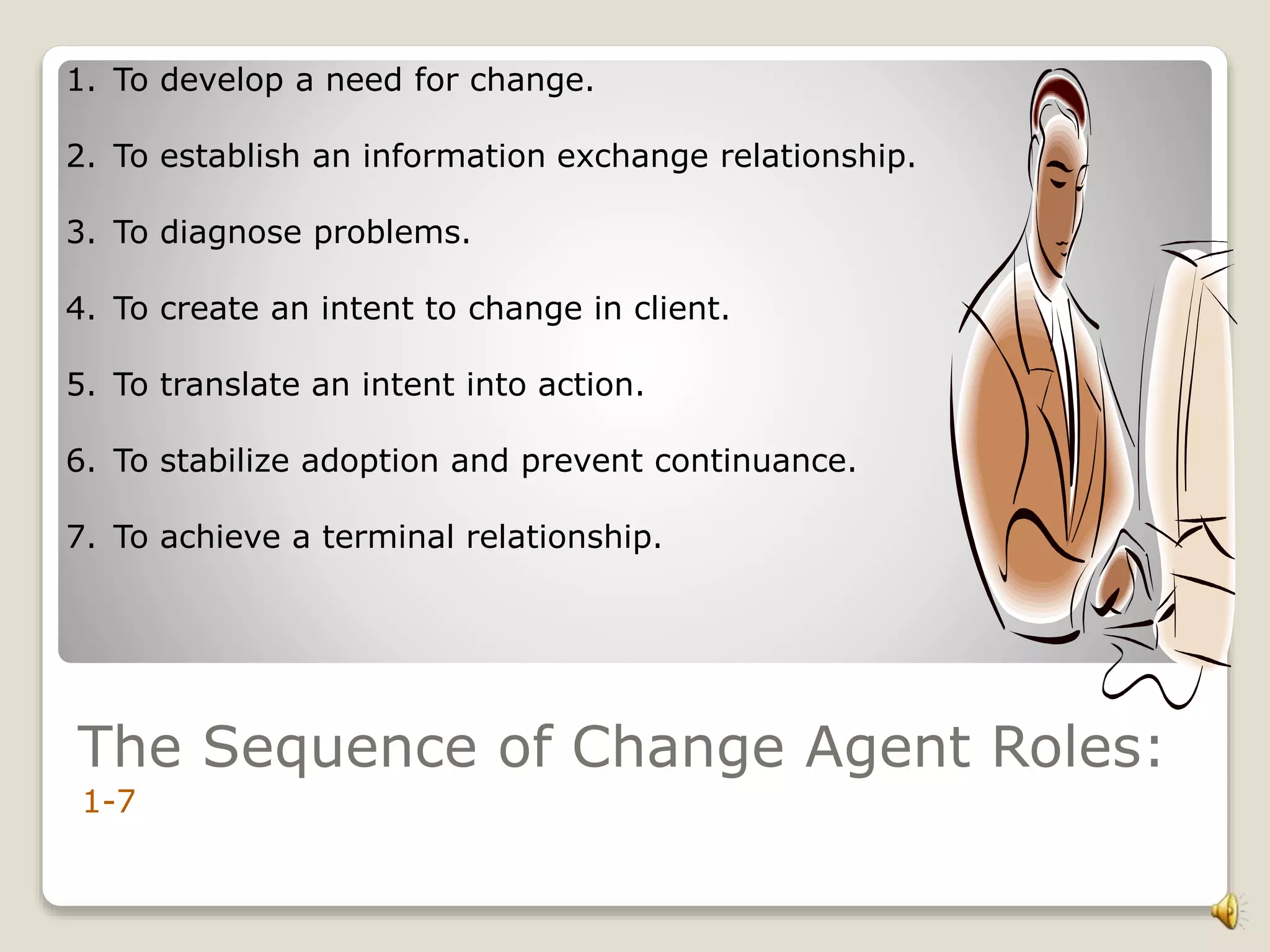 The Sequence of Change Agent Roles:
1-7
1. To develop a need for change.
2. To establish an information exchange relationship.
3. To diagnose problems.
4. To create an intent to change in client.
5. To translate an intent into action.
6. To stabilize adoption and prevent continuance.
7. To achieve a terminal relationship.
 