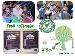 I pledge to car share once a week We pledge  to turn  unnecessary lights off 