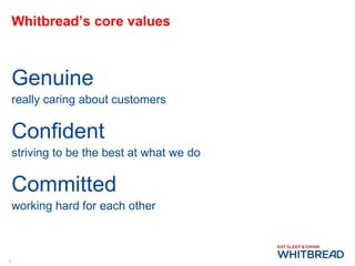Whitbread’s core values Genuine really caring about customers Confident striving to be the best at what we do Committed working hard for each other 
