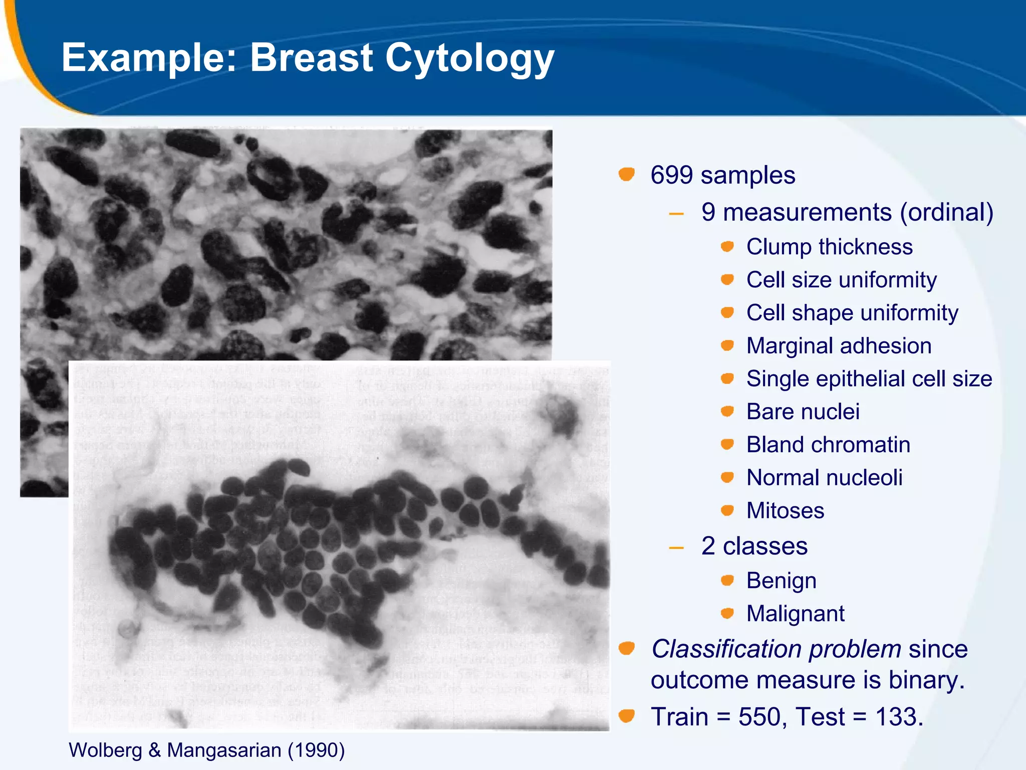 Example: Breast Cytology

                               699 samples
                                – 9 measurements (ordinal)
                                       Clump thickness
                                       Cell size uniformity
                                       Cell shape uniformity
                                       Marginal adhesion
                                       Single epithelial cell size
                                       Bare nuclei
                                       Bland chromatin
                                       Normal nucleoli
                                       Mitoses
                                – 2 classes
                                       Benign
                                       Malignant
                               Classification problem since
                               outcome measure is binary.
                               Train = 550, Test = 133.
Wolberg & Mangasarian (1990)
 
