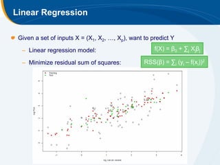 Linear Regression

 Given a set of inputs X = (X1, X2, …, Xp), want to predict Y

  – Linear regression model:                         f(X) = β0 + ∑j Xjβj

  – Minimize residual sum of squares:            RSS(β) = ∑i (yi – f(xi))2
 