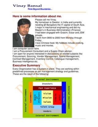 Vinay Bansal
                                   Think Beyond Boundaries…


Here is some information about me.
                       Please call me Vinay.
                       My hometown is Gwalior, in India and currently
                       residing @ Bangalore the IT capital of South Asia.
                       I major in mechanical engineering and did my
                       Master’s in Business Administration (Finance)
                       I had been engaged with Grasim, Essar and JSW
                       groups.
                       I work from 0800 to 2000 from Monday through
                       Friday.
                       I love Chinese food. My hobbies include cooking,
                       music and movies.
I am computer savoir-faire.
I am a Procurement Consultant and a Supply Chain advisor.
I am open for anyone interested in discussions on related subjects like
Procurement, Sourcing, Vendor Management, Spend Management,
Contract Management, Inventory Control, Catalogue management,
Business Intelligence etc.
Executive Summary
Every Organization has a System in place. They are working within
predefined processes as per management strategy and guidelines.
These are the result of the following:

                                                   External Environment

                                                              Investors
                                                                                                           External Environment




                                                       Past Experience
            External Environment




                                                                                              Government
                                                 Directors
                                     Customers




                                                               Vision
                                                                            Holders

                                                                                      Stack
                                                                                      Stack
                                                                                      Stack
                                                                                      Stack
                                                   Board
                                                    of




                                                               Mission
                                     Cus




                                                               Values

                                                             Talent Group

                                                               Vendors

                                                   External Environment
 