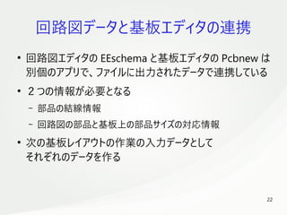 22
　
回路図データと基板エディタの連携
●
回路図エディタの EEschema と基板エディタの Pcbnew は
別個のアプリで、ファイルに出力されたデータで連携している
●
２つの情報が必要となる
– 部品の結線情報
– 回路図の部品と基板上の部品サイズの対応情報
●
次の基板レイアウトの作業の入力データとして
それぞれのデータを作る
 