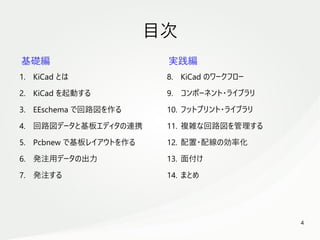 4
　
目次
1. KiCad とは
2. KiCad を起動する
3. EEschema で回路図を作る
4. 回路図データと基板エディタの連携
5. Pcbnew で基板レイアウトを作る
6. 発注用データの出力
7. 発注する
8. KiCad のワークフロー
9. コンポーネント・ライブラリ
10. フットプリント・ライブラリ
11. 複雑な回路図を管理する
12. 配置・配線の効率化
13. 面付け
14. まとめ
基礎編 実践編
 