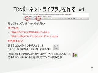 57
　
コンポーネント ライブラリを作る #1
●
難しくはないが、操作がわかりづらい
●
ポイントは、
– 「現在のライブラリ」が何処を指しているのか
– 「操作の対象」がライブラリなのかコンポーネントなのか
を把握すること
●
元ネタのコンポーネントが入っている
ライブラリを [ 現在のライブラリ ] で選択する
●
[ 現在のライブラリからエディタへコンポーネントを読み込む ] で
元ネタのコンポーネントを選択してエディタへ読み込む
 