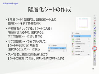 73
　
階層化シートの作成
●
[ 階層シート ] を選択し、回路図シート上に
階層シートを表す枠線を引く
●
枠線を右クリックすると [ シートに入る ]
項目が現れるので、選択すると
サブの階層シートに切り替わる
●
サブの階層シートで右クリックして、
[ シートから抜ける ] 項目を
選択すると元のシートに戻る
●
ファイル名は適当に採番されるので
[ シートの編集 ] でわかりやすい名前にリネームする
Advanced topic
 