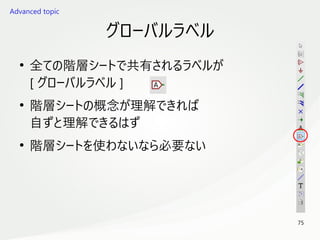 75
　
グローバルラベル
●
全ての階層シートで共有されるラベルが
[ グローバルラベル ]
●
階層シートの概念が理解できれば
自ずと理解できるはず
●
階層シートを使わないなら必要ない
Advanced topic
 