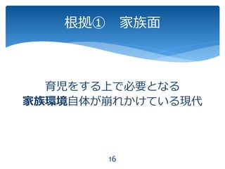 育児をする上で必要となる
家族環境自体が崩れかけている現代
16
根拠① 家族面
 