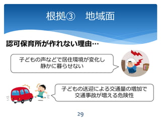 根拠③ 地域面
29
子どもの送迎による交通量の増加で
交通事故が増える危険性
子どもの声などで居住環境が変化し
静かに暮らせない
認可保育所が作れない理由…
 