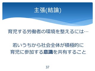育児する労働者の環境を整えるには…
若いうちから社会全体が積極的に
育児に参加する意識を共有すること
主張(結論)
37
 