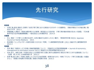 家族面
 中見仁美,桂田 恵美子,石暁玲「幼児子育て期における家族からのサポートの重要性」『園田学園女子大学論文集』園
田女子大学 2012.1
 伊藤香織,入澤敦子「両家の親世帯からの家事・育児協力と交流内容 子育て期共働き家族の住まい方調査」『日本建
築学学会大会学術講演梗概集』一般社団法人日本建築学会 2014.9
労働面
 井上 清美「『子育てと仕事の社会学―女性の働き方は変わったか』書評」『家族研究年報 40(0)』Japanese
Council on Family Relations 2015
 熊本理抄「シングルマザーの就労支援にかかわる一考察」『人権問題研究所紀要 -(26)』近畿大学人権問題研究所
2012.3
地域面
 荒井 貴史「保育サービス市場と待機児童問題について」『尾道市立大学経済情報論集 = Journal of economics,
management & information science 16(1)』尾道市立大学経済情報学部2016.6
 寺本 妙子 , 柴原 宜幸「中高年女性による地域子育て支援に関する調査研究:現在の子育てに対する違和感について」
『紀要 第 14 号』日本橋学館大学 2015.3
 長澤 貴,田口 鉄久「地域に依拠したこれからの幼児教育・保育のありかた –地域「子ども・子育て支援会議」の議論
から-」『鈴鹿大学短期大学部紀要』鈴鹿大学短期大学部 2016.3
先行研究
38
 