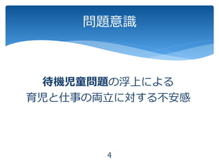 問題意識
4
待機児童問題の浮上による
育児と仕事の両立に対する不安感
 