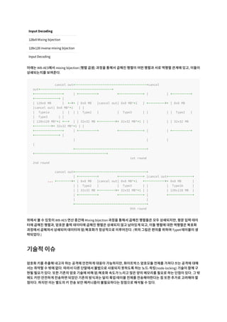 Input Decoding
128x8 Mixing bijection
128x128 inverse mixing bijection
Input Decoding
아래는 WB-AES에서 mixing bijection (행렬 곱셈) 과정을 통해서 곱해진 행렬이 어떤 행렬과 서로 역행렬 관계에 있고, 이들이
상쇄되는지를 보여준다.
cancel out+---------------------------------------+cancel
out+---------------------------------------+
+---------------+ | +----------+ +-------------+ | | +----------+
+-------------+ |
| 128x8 MB | +->+ | 8x8 MB |cancel out| 8x8 MB^+1 | +--------->+ | 8x8 MB
|cancel out| 8x8 MB^+1 | |
| Type1a | | | | Type2 | | Type3 | | | | Type2 |
| Type3 | |
| 128x128 MB^+1 +--+ | | 32x32 MB +--------->+ 32x32 MB^+1 | | | | 32x32 MB
+--------->+ 32x32 MB^+1 | |
+---------------+ | +----------+ +-------------+ | | +----------+
+-------------+ |
| | |
|
+---------------------------------------+
+---------------------------------------+
1st round
2nd round
cancel out+---------------------------------------+
| +----------+ +-------------+ |cancel out+-------------+
... +-------->+ | 8x8 MB |cancel out| 8x8 MB^+1 +----------->+ 8x8 MB |
| | Type2 | | Type3 | | | Type1b |
| | 32x32 MB +--------->+ 32x32 MB^+1 | | | 128x128 MB |
| +----------+ +-------------+ | +-------------+
| |
+---------------------------------------+
9th round
위에서 볼 수 있듯이 WB-AES 연산 중간에 Mixing bijection 과정을 통해서 곱해진 행렬들은 모두 상쇄되지만, 평문 입력 데이
터에 곱해진 행렬과, 암호문 출력 데이터에 곱해진 행렬은 상쇄되지 않고 남아있게 되고, 이들 행렬에 대한 역행렬은 복호화
과정에서 곱해져서 상쇄되어 데이터의 암/복호화가 정상적으로 이루어진다. (위의 그림은 편의를 위하여 Type4 테이블이 생
략되었다.)
기술적 이슈
암호화 키를 추출해 내고자 하는 공격에 안전하게 대응이 가능하지만, 화이트박스 암호모듈 전체를 가져다 쓰는 공격에 대해
서는 취약할 수 밖에 없다. 따라서 다른 단말에서 불법으로 사용되지 못하도록 하는 노드-락킹(node-locking) 기술이 함께 구
현될 필요가 있다. 또한 기존의 암호 기술에 비해 암/복호화 속도가 느리고 많은 양의 메모리를 필요로 하는 단점이 있다. 그 밖
에도 키만 안전하게 전송하면 되었던 기존의 방식과는 달리 룩업 테이블 전체를 전송해야한다는 점 또한 추가로 고려해야 할
점이다. 하지만 이는 별도의 키 전송 보안 메커니즘이 불필요하다는 장점으로 해석될 수 있다.
 