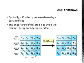 Cyclically shifts the bytes in each row by a
certain offset
The importance of this step is to avoid the
columns being linearly independent
 