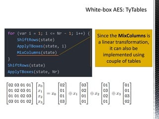 Since the MixColumns is
a linear transformation,
it can also be
implemented using
couple of tables
 