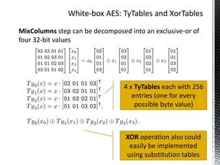 MixColumns step can be decomposed into an exclusive-or of
four 32-bit values
4 x TyTables each with 256
entries (one for every
possible byte value)
XOR operation also could
easily be implemented
using substitution tables
 