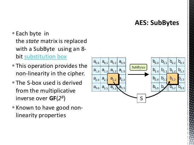 inverse multiplicative linearly independent box White cryptography inverse multiplicative linearly independent box White cryptography