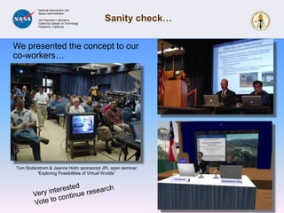 Avatar21Charles White and his Avatar “Jet Burns”