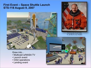 Sanity check…We presented the concept to our co-workers…Tom Soderstrom & Jeanne Holm sponsored JPL open seminar“Exploring Possibilities of Virtual Worlds”Very interestedVote to continue research