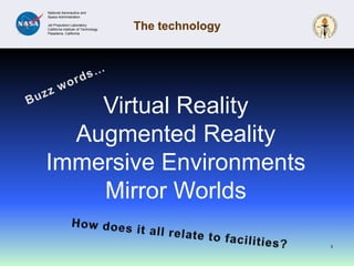 The technology3Buzz words…Virtual RealityAugmented RealityImmersive EnvironmentsMirror WorldsHow does it all relate to facilities?