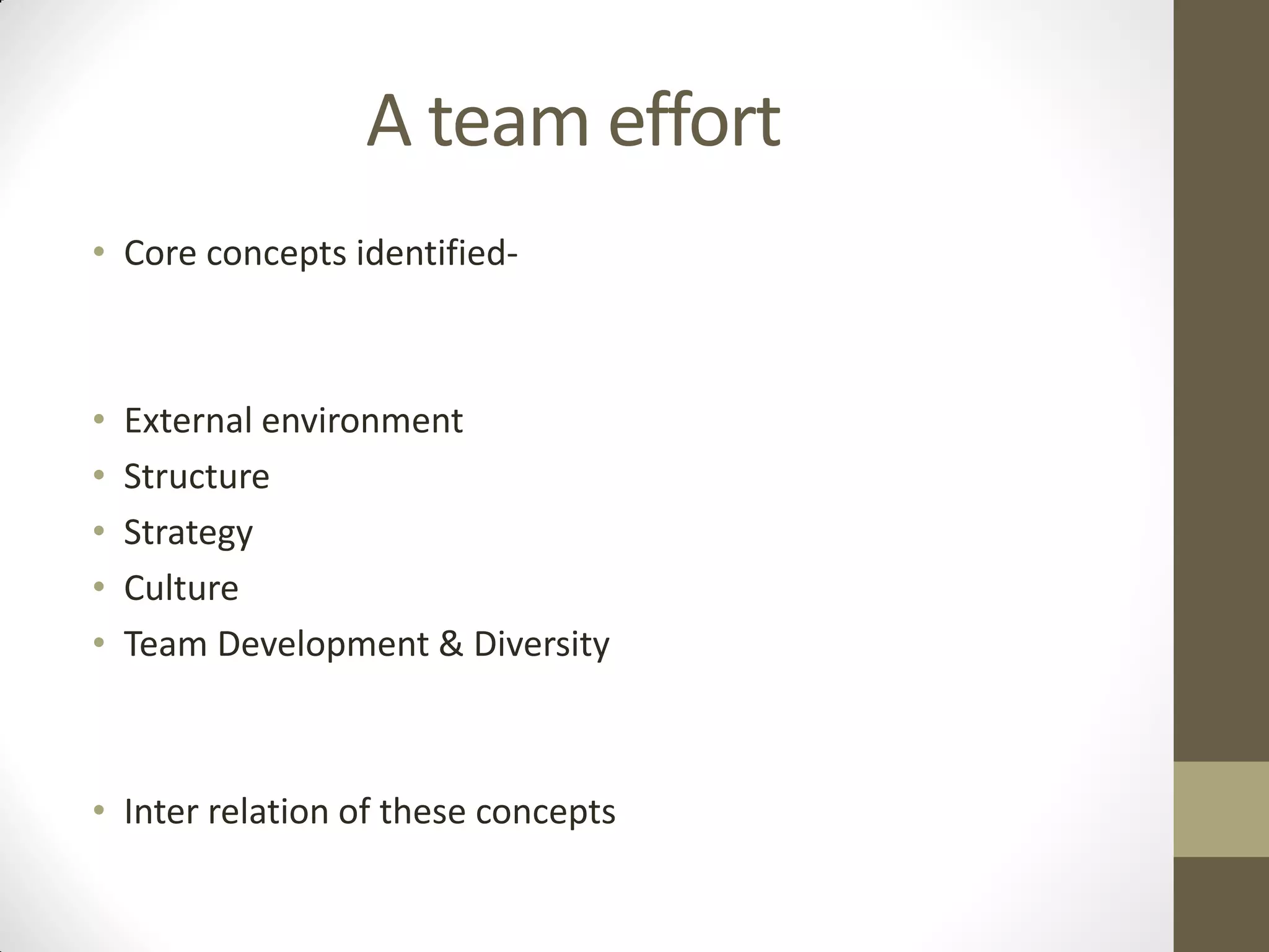 A team effort
• Core concepts identified-
• External environment
• Structure
• Strategy
• Culture
• Team Development & Diversity
• Inter relation of these concepts
 