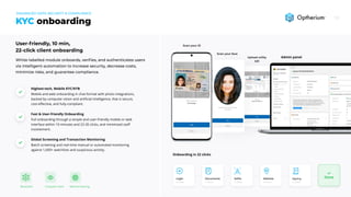 Mobile and web onboarding in chat-format with photo integrations,
backed by computer vision and artificial intelligence, that is secure,
cost-effective, and fully-compliant.
Full onboarding through a simple and user-friendly mobile or web
interface within 10 minutes and 22-26 clicks, and minimized staff
involvement.
Batch screening and real-time manual or automated monitoring
against 1,600+ watchlists and suspicious activity.
Highest-tech, Mobile KYC/KYB
Fast & User-friendly Onboarding
Global Screening and Transaction Monitoring
ONBOARDINGKYC
Enhanced data security & compliance
White-labelled module onboards, verifies, and authenticates users
via intelligent-automation to increase security, decrease costs,
minimize risks, and guarantee compliance.
User-friendly, 10 min,

22-click client onboarding
Onboarding in 22 clicks
Login
3 clicks
Documents
7 clicks
Selfie
3 clicks
Address
5 clicks
Signing
4 clicks
Done
Admin panel
Scan your ID
Scan your face
Upload utility

bill
 