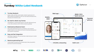 Mobile
apps
IBAN / ACH
bank account
Web app
Payment
gateway
Debit cardKYC/AML onboarding
Ready-made and fully customizable neobank applications for
Web, Android, iOS platforms with the most advanced features for
business and individual users.
Turnkey Neobank
The Neobank is covering EMI license in the EEA, Banking license
in the USA and Brazil, and PCI DSS compliance globally.
No need to obtain any license
We provide dedicated technical, compliance, and customer
support teams, so our clients can focus on business development
and customer acquisition.
Dedicated professional team
Seamlessly integration into any business model and go-to-market
1-3 month time frame.
Easy and fast integration
Customizable transactional and subscription fees are powerful
sources of income for business.
Revenue-generating tool
White-Label NeobankTurnkey
The solution
 