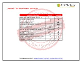 Standard Cost: BrainShakers Interactive

Link Building Offerings
Page Rank (Natural) based Links (PR 1+)
Approved Directory Links
Approved Bookmark Links
Approved Article Links
Approved blog comment links (PR 1+)
Directory Submissions
Bookmark Submissions
Article Creation - Professionally Written
Article Submissions
Press Release Creation
Press Release Submissions
Forum Posting (customized content + post)
3rd Party Guest Blog Posts - Content Link
Classified Submissions

Quantity

Cost (USD)

1
10
10
1
1
500
50
1 - 350 words
50
1 - 350 words
50
10
1
5

7.5
9
8.5
1.85
2.75
99
30
10
65
25
70
18
35
10

“BrainShakers Interactive” – info@brainshakers.com; http://www.brainshakers.com/

 