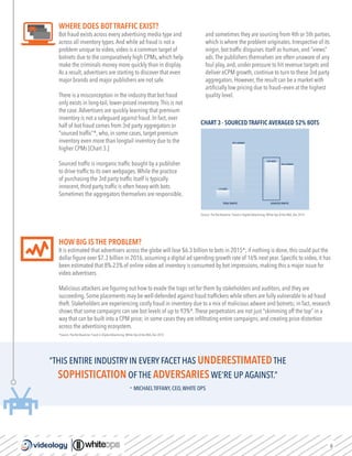 6
WHERE DOES BOTTRAFFIC EXIST?
Bot fraud exists across every advertising media type and
across all inventory types.And while ad fraud is not a
problem unique to video, video is a common target of
botnets due to the comparatively high CPMs, which help
make the criminals money more quickly than in display.
As a result, advertisers are starting to discover that even
major brands and major publishers are not safe.
There is a misconception in the industry that bot fraud
only exists in long-tail, lower-priced inventory.This is not
the case.Advertisers are quickly learning that premium
inventory is not a safeguard against fraud. In fact, over
half of bot fraud comes from 3rd party aggregators or
“sourced traffic”*, who, in some cases, target premium
inventory even more than longtail inventory due to the
higher CPMs [Chart 3.]
Sourced traffic is inorganic traffic bought by a publisher
to drive traffic to its own webpages.While the practice
of purchasing the 3rd party traffic itself is typically
innocent, third party traffic is often heavy with bots.
Sometimes the aggregators themselves are responsible,
and sometimes they are sourcing from 4th or 5th parties,
which is where the problem originates. Irrespective of its
origin, bot traffic disguises itself as human, and “views”
ads.The publishers themselves are often unaware of any
foul play, and, under pressure to hit revenue targets and
deliver eCPM growth, continue to turn to these 3rd party
aggregators. However, the result can be a market with
artificially low pricing due to fraud—even at the highest
quality level.
“THIS ENTIRE INDUSTRY IN EVERY FACET HAS UNDERESTIMATEDTHE
SOPHISTICATION OF THE ADVERSARIESWE’RE UP AGAINST.”
- MICHAELTIFFANY, CEO,WHITE OPS
HOW BIG IS THE PROBLEM?
It is estimated that advertisers across the globe will lose $6.3 billion to bots in 2015*; if nothing is done, this could put the
dollar figure over $7.3 billion in 2016, assuming a digital ad spending growth rate of 16% next year. Specific to video, it has
been estimated that 8%-23% of online video ad inventory is consumed by bot impressions, making this a major issue for
video advertisers.
Malicious attackers are figuring out how to evade the traps set for them by stakeholders and auditors, and they are
succeeding. Some placements may be well-defended against fraud traffickers while others are fully vulnerable to ad fraud
theft. Stakeholders are experiencing costly fraud in inventory due to a mix of malicious adware and botnets; in fact, research
shows that some campaigns can see bot levels of up to 93%*.These perpetrators are not just “skimming off the top” in a
way that can be built into a CPM price; in some cases they are infiltrating entire campaigns, and creating price distortion
across the advertising ecosystem.
CHART 3 - SOURCED TRAFFIC AVERAGED 52% BOTS
TOTALTRAFFIC SOURCED TRAFFIC
11% BOTS
89% HUMANS
52% BOTS
48% HUMANS
Source: The Bot Baseline: Fraud in Digital Advertising; White Ops & the ANA, Dec 2014
*Source: The Bot Baseline: Fraud in Digital Advertising; White Ops & the ANA, Dec 2014
 