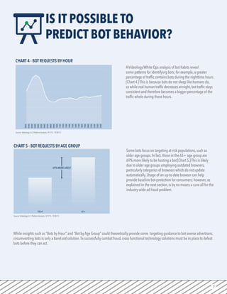 7
IS IT POSSIBLE TO
PREDICT BOT BEHAVIOR?
AVideology/White Ops analysis of bot habits reveal
some patterns for identifying bots; for example, a greater
percentage of traffic contains bots during the nighttime hours
[Chart 4.] This is because bots do not sleep like humans do,
so while real human traffic decreases at night, bot traffic stays
consistent and therefore becomes a bigger percentage of the
traffic whole during those hours.
Some bots focus on targeting at-risk populations, such as
older age groups. In fact, those in the 65+ age group are
69% more likely to be hosting a bot [Chart 5.] This is likely
due to older age groups employing outdated browsers,
particularly categories of browsers which do not update
automatically. Usage of an up-to-date browser can help
provide baseline bot-protection for consumers; however, as
explained in the next section, is by no means a cure-all for the
industry-wide ad fraud problem.
While insights such as “Bots by Hour” and “Bot by Age Group” could theoretically provide some targeting guidance to bot-averse advertisers,
circumventing bots is only a band-aid solution.To successfully combat fraud, cross-functional technology solutions must be in place to defeat
bots before they can act.
0000
0100
0200
0300
0400
0500
0600
0700
0800
0900
1000
1100
1200
1300
1400
1500
1600
1700
1800
1900
2000
2100
2200
2300
2400
CHART 4 - BOT REQUESTS BY HOUR
Source: Videology U.S. Platform Analysis, 9/1/15 – 9/30/15
CHART 5 - BOT REQUESTS BY AGE GROUP
Source: Videology U.S. Platform Analysis, 9/1/15 – 9/30/15
18-64 65+
69% MORE LIKELY
 