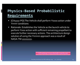 Physics‐Based Probabilistic 
Requirements
 [CAyyyy‐PO] The Vehicle shall perform Ysssss action under 
 Yrrrrrr conditions
 Rationale: Establishes the Vehicle as the launch vehicle to 
 perform Yssss action with sufficient remaining propellant to 
 execute further necessary actions. The architecture design 
 solution of using the Ynnnnn approach was a result of 
 NASA‐TM‐yyyyyyyy.




                     Prob Req Verification for PM Challenge 2009   ver. 1/16/2009   14
 