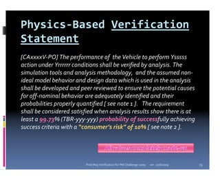 Physics‐Based Verification 
Statement
[CAxxxxV‐PO] The performance of  the Vehicle to perform Ysssss 
action under Yrrrrrr conditions shall be verified by analysis. The 
simulation tools and analysis methodology,  and the assumed non‐
ideal model behavior and design data which is used in the analysis 
shall be developed and peer reviewed to ensure the potential causes 
for off‐nominal behavior are adequately identified and their 
probabilities properly quantified [ see note 1 ].   The requirement 
shall be considered satisfied when analysis results show there is at 
least a 99.73% (TBR‐yyy‐yyy) probability of successfully achieving 
success criteria with a “consumer’s risk” of 10% [ see note 2 ].




                         Prob Req Verification for PM Challenge 2009   ver. 1/16/2009   15
 