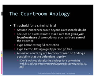 The Courtroom Analogy

 Threshold for a criminal trial
   Assume innocence/ prove beyond a reasonable doubt
   Focuses on α risk: want to make sure that given you 
   found evidence of wrongdoing, you really are sure of 
   the evidence
   Type I error: wrongful conviction
   Type II error: letting a guilty person go free
   American courts try not to convict based on finding a 
   possibility that the defendant is guilty
     (Don’t look too closely: the analogy isn’t quite right 
     web.bsu.edu/cob/econ/research/papers/bsuecwp200601liu.
     pdf)

                    Prob Req Verification for PM Challenge 2009   ver. 1/16/2009   19
 