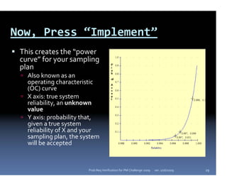 Now, Press “Implement”
 This creates the “power 
 curve” for your sampling 
 plan
   Also known as an 
   operating characteristic 
   (OC) curve
   X axis: true system 
   reliability, an unknown 
   value
   Y axis: probability that, 
   given a true system 
   reliability of X and your 
   sampling plan, the system 
   will be accepted


                        Prob Req Verification for PM Challenge 2009   ver. 1/16/2009   29
 