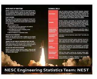 Prob Req Verification for PM Challenge 2009   ver. 1/16/2009   3
 