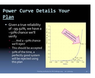 Power Curve Details Your 
Plan
  Given a true reliability 
  of ~99.92%, we have a 
                                                                        9
  ~50% chance we’ll                                                   50 9.92
                                                                        %  %
                                                                          co  re
  verify                                                                    ns lia
                                                                              um bil
                                                                                er’ ity,
                                                                                   s r  
    . . . And a ~50% chance                                                           is k
                                                                                           
    we’ll reject
    This should be accepted
    50% of the time, a 
    perfectly good system 
    will be rejected using 
    this plan

                        Prob Req Verification for PM Challenge 2009    ver. 1/16/2009         32
 