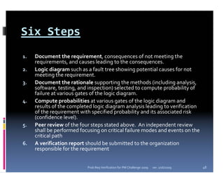 Six Steps
1.   Document the requirement, consequences of not meeting the 
     requirements, and causes leading to the consequences.
2.   Logic diagram such as a fault tree showing potential causes for not 
     meeting the requirement.
3.   Document the rationale supporting the methods (including analysis, 
     software, testing, and inspection) selected to compute probability of 
     failure at various gates of the logic diagram.
4.   Compute probabilities at various gates of the logic diagram and 
     results of the completed logic diagram analysis leading to verification 
     of the requirement with specified probability and its associated risk 
     (confidence level).
5.   Peer review of the four steps stated above.  An independent review 
     shall be performed focusing on critical failure modes and events on the 
     critical path
6.   A verification report should be submitted to the organization 
     responsible for the requirement


                           Prob Req Verification for PM Challenge 2009   ver. 1/16/2009   48
 