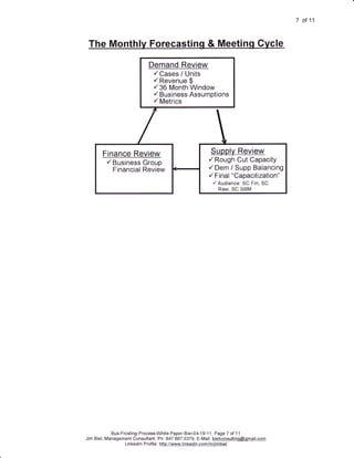 7   of11



 The Monthlv Forecastinq & Meetinq Cycle

                                 Demand Review
                                  /Cases / Units
                                  /Revenue $
                                       /36      Month Window
                                       /Business Assumptions
                                       /Metrics




        Finance Review
         /Business Group                                              /   Rough Cut Capacity
            Financial Review                                          /   Dem / Supp Balancing
                                                                      {   F inal " C apacilizati on"
                                                                          /Audience: SC Fin, SC
                                                                            Raw, SC SBM




            Bus-Frcsting-P rocess-White-Paper-B iel-04-1 9 - 1 1, P age 7 of 1 1
Jim Biel, Management Consultant, Ph: 847.687.5379, E-Mail: bielconsultinq@qmail.com
                  Linkedl n   P rofi   le: http://_www-ljnKedjn.eqmlinljjm.biel
 