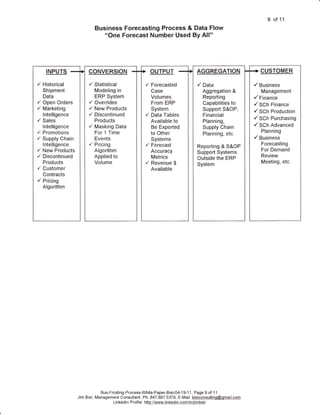 9   of   11

                              Business Forecasting Process & Data Flow
                                 "One Forecast Number Used By All"




      INPUTS             CONVERSION                         OUTPUT               AGGREGATION                  CUSTOMER

/    Historical          /    Statistical              r'   Forecasted            /   Data                /   Business
     Shipment                 Modeling in                   Case                      Aggregation &            Management
     Data                     ERP System                    Volumes                   Reporting           / Finance
r'   Open Orders         /    Overrides                     From ERP                  Capabilities to     /scrr Finance
/    Marketing           /    New Products                  System                    Support S&OP,       /scn Production
     lntelligence        /    Discontinued             /    Dala Tables               Financial
                                                                                                          /sCfr
/    Sales                    Products                      Available to              Planning,
                                                                                                                   Purchasing
     lntelligence        r'   Masking Data                  Be Exported               Supply Chain
                                                                                                          /scn     Advanced
/    Promotions               For 1 Time                    to Other                  Planning, etc.
                                                                                                               Planning
/    Supply Chain             Events                        Systems                                       /   Business
     lntelligence        /    pricing                  /    Forecast             Reporting & S&OP
                                                                                                               Forecasting
r'   New Products             Algorithm                     Accuracy             Support Systems               For Demand
r'   Discontinued             Applied to                    Metrics              Outside the ERP
                                                                                                               Review
     Products                 Volume                   /    Revenue $            System
                                                                                                               Meeting, etc.
/    Customer                                               Available
     Contracts
/    pricing
     Algorithm




                                Bus-Frcsting-Process-White-Paper-Biel-04-19-1 1, Page 9 of 1 1
                    Jim Biel, Management Consultant, Ph: 847.687.5379, E-Mail: bielconsultinq@qmail.com
                                      Linkedl n Profi le: h!!p://_vwwv-ltnKedjn..Cq.rnlinliim_biel
 