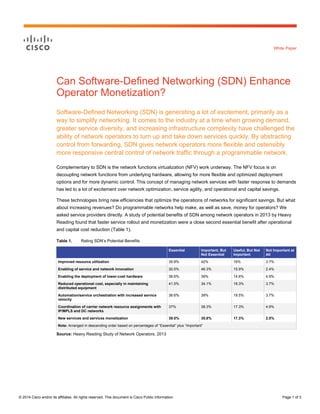 © 2014 Cisco and/or its affiliates. All rights reserved. This document is Cisco Public Information. Page 1 of 3 
White Paper 
Can Software-Defined Networking (SDN) Enhance Operator Monetization? 
Software-Defined Networking (SDN) is generating a lot of excitement, primarily as a way to simplify networking. It comes to the industry at a time when growing demand, greater service diversity, and increasing infrastructure complexity have challenged the ability of network operators to turn up and take down services quickly. By abstracting control from forwarding, SDN gives network operators more flexible and ostensibly more responsive central control of network traffic through a programmable network. 
Complementary to SDN is the network functions virtualization (NFV) work underway. The NFV focus is on decoupling network functions from underlying hardware, allowing for more flexible and optimized deployment options and for more dynamic control. This concept of managing network services with faster response to demands has led to a lot of excitement over network optimization, service agility, and operational and capital savings. 
These technologies bring new efficiencies that optimize the operations of networks for significant savings. But what about increasing revenues? Do programmable networks help make, as well as save, money for operators? We asked service providers directly. A study of potential benefits of SDN among network operators in 2013 by Heavy Reading found that faster service rollout and monetization were a close second essential benefit after operational and capital cost reduction (Table 1). 
Table 1. Rating SDN’s Potential Benefits Essential Important, But Not Essential Useful, But Not Important Not Important at All Improved resource utilization 35.8% 42% 16% 3.7% Enabling of service and network innovation 30.5% 46.3% 15.9% 2.4% Enabling the deployment of lower-cost hardware 36.6% 39% 14.6% 4.9% Reduced operational cost, especially in maintaining distributed equipment 41.5% 34.1% 18.3% 3.7% Automation/service orchestration with increased service velocity 36.6% 39% 19.5% 3.7% Coordination of carrier network resource assignments with IP/MPLS and DC networks 37% 38.3% 17.3% 4.9% New services and services monetization 39.5% 35.8% 17.3% 2.5% Note: Arranged in descending order based on percentages of “Essential” plus “Important” 
Source: Heavy Reading Study of Network Operators, 2013  