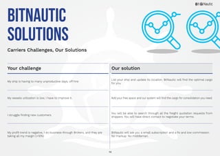 14
BitNautic
Solutions
Carriers Challenges, Our Solutions
Your challenge Our solution
My ship is having to many unproductive days, off hire
List your ship and update its location. BitNautic will find the optimal cargo
for you.
Add your free space and our system will find the cargo for consolidation you need.
You will be able to search through all the freight quotation requests from
shippers. You will have direct contact to negotiate your terms.
BitNautic will ask you a small subscription and a fix and low commission.
No markup. No middleman.
My vessels utilization is low, I have to improve it.
I struggle finding new customers
My profit trend is negative, I do business through Brokers, and they are
taking all my margin (>10%)
 