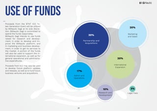 31
Proceeds from the BTNT ICO To-
ken Generation Event will be utilized
by BitNautic Sagl at its sole discre-
tion. BitNautic Sagl is committed to
spend the funds responsibly.
BitNautic Sagl intends to use funds
raised for research and develop-
ment, in order to develop and im-
prove the BitNautic platform, and
in marketing and business develop-
ment, in order to get its services to
the market. A portion of the funds
will also be used to support the in-
ternational expansion, as well as for
general operational and administra-
tive expenditures.
Proceeds from ICO may also be used
to develop future platform updates
and releases, as well as to fund future
business ventures and acquisitions.
Use of Funds
Research and
Development
Admin and
Operations
International
Expansion
Marketing
and Sales
Partnership and
Acquisitions
10% 3%
17%
20%
20%
30%
Legal Fees
 