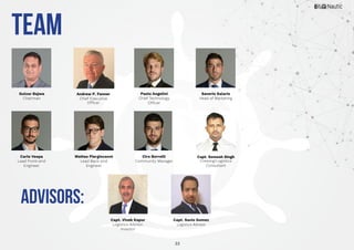 33
team
Gulzar Bajwa
Chairman
Paolo Angelini
Chief Technology
Officer
Matteo Piergiovanni
Lead Back-end
Engineer
Ciro Borrelli
Community Manager
Saverio Salaris
Head of Marketing
Carlo Vespa
Lead Front-end
Engineer
Capt. Vivek Kapur
Logistics Advisor,
Investor
Capt. Savio Gomez
Logistics Advisor
advisors:
Andrew P. Fenner
Chief Executive
Officer
Capt. Somesh Singh
Crewing/Logistics
Consultant
 