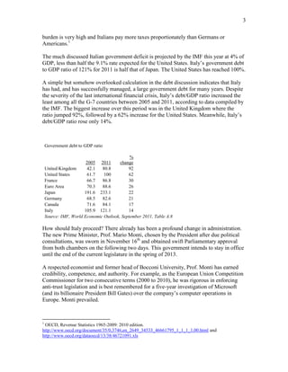 3
burden is very high and Italians pay more taxes proportionately than Germans or
Americans.1
The much discussed Italian government deficit is projected by the IMF this year at 4% of
GDP, less than half the 9.1% rate expected for the United States. Italys government debt
to GDP ratio of 121% for 2011 is half that of Japan. The United States has reached 100%.
A simple but somehow overlooked calculation in the debt discussion indicates that Italy
has had, and has successfully managed, a large government debt for many years. Despite
the severity of the last international financial crisis, Italys debt/GDP ratio increased the
least among all the G-7 countries between 2005 and 2011, according to data compiled by
the IMF. The biggest increase over this period was in the United Kingdom where the
ratio jumped 92%, followed by a 62% increase for the United States. Meanwhile, Italys
debt/GDP ratio rose only 14%.
Government debt to GDP ratio
2005 2011
%
change
United Kingdom 42.1 80.8 92
United States 61.7 100 62
France 66.7 86.8 30
Euro Area 70.3 88.6 26
Japan 191.6 233.1 22
Germany 68.5 82.6 21
Canada 71.6 84.1 17
Italy 105.9 121.1 14
Source: IMF, World Economic Outlook, September 2011, Table A.8
How should Italy proceed? There already has been a profound change in administration.
The new Prime Minister, Prof. Mario Monti, chosen by the President after due political
consultations, was sworn in November 16th
and obtained swift Parliamentary approval
from both chambers on the following two days. This government intends to stay in office
until the end of the current legislature in the spring of 2013.
A respected economist and former head of Bocconi University, Prof. Monti has earned
credibility, competence, and authority. For example, as the European Union Competition
Commissioner for two consecutive terms (2000 to 2010), he was rigorous in enforcing
anti-trust legislation and is best remembered for a five-year investigation of Microsoft
(and its billionaire President Bill Gates) over the companys computer operations in
Europe. Monti prevailed.
1
OECD, Revenue Statistics 1965-2009: 2010 edition.
http://www.oecd.org/document/35/0,3746,en_2649_34533_46661795_1_1_1_1,00.html and
http://www.oecd.org/dataoecd/13/38/46721091.xls
 