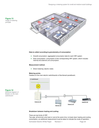 Designing a metering system for small and mid sized buildings | PDF
